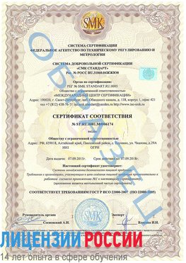 Образец сертификата соответствия Новониколаевский Сертификат ISO 22000